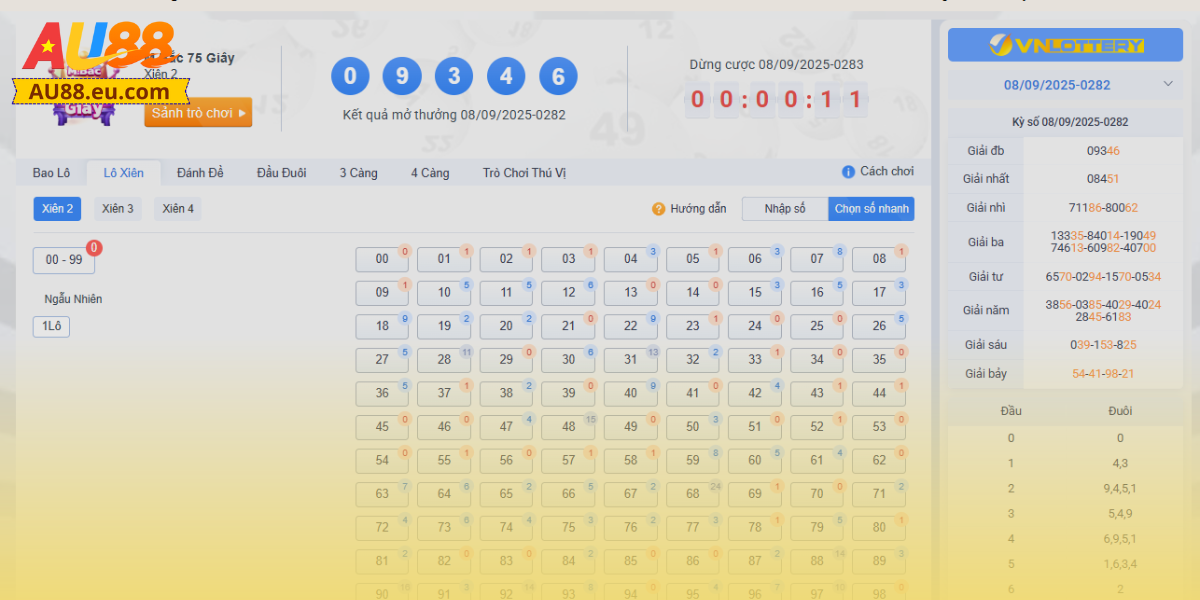 Lợi thế khi chơi lô xiên tại Au88